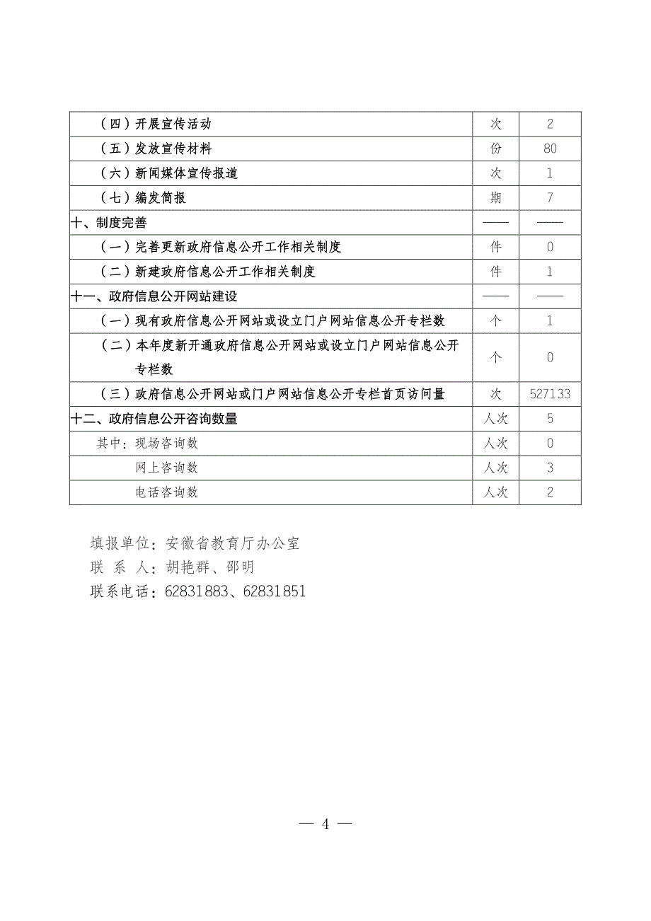 安徽省教育厅政府信息公开情况统计表_第4页