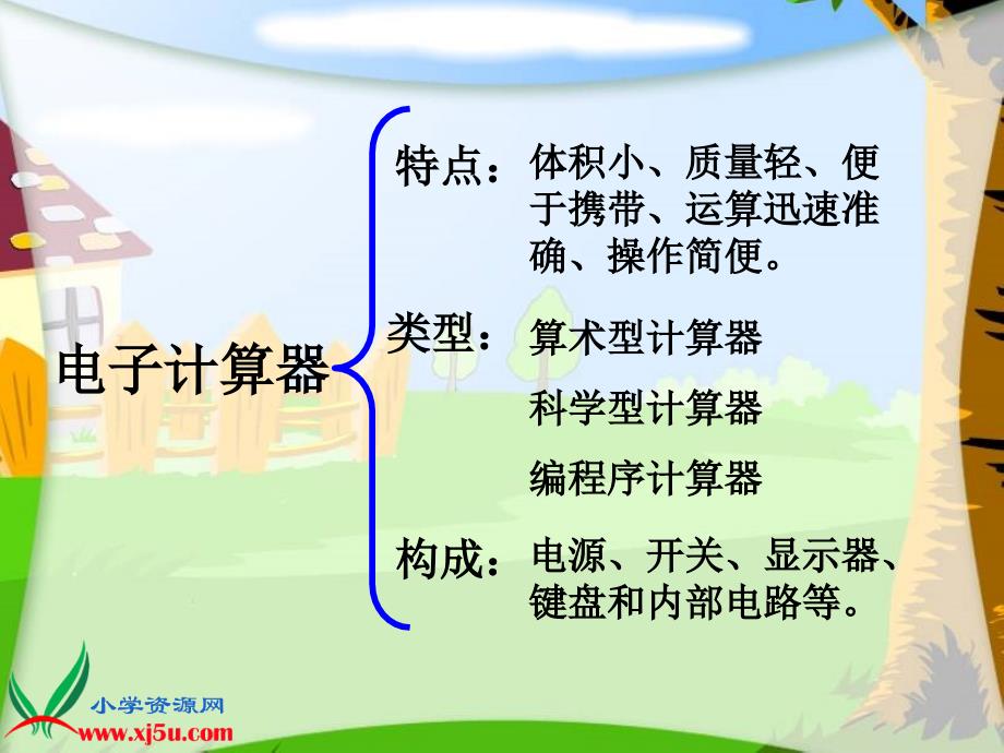 （西师大版）四年级数学上册课件 用计算器计算 1_第3页