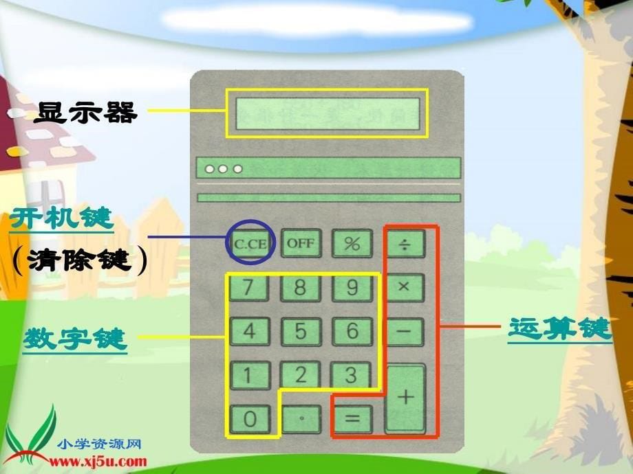 （西师大版）四年级数学上册课件 用计算器计算 1_第5页