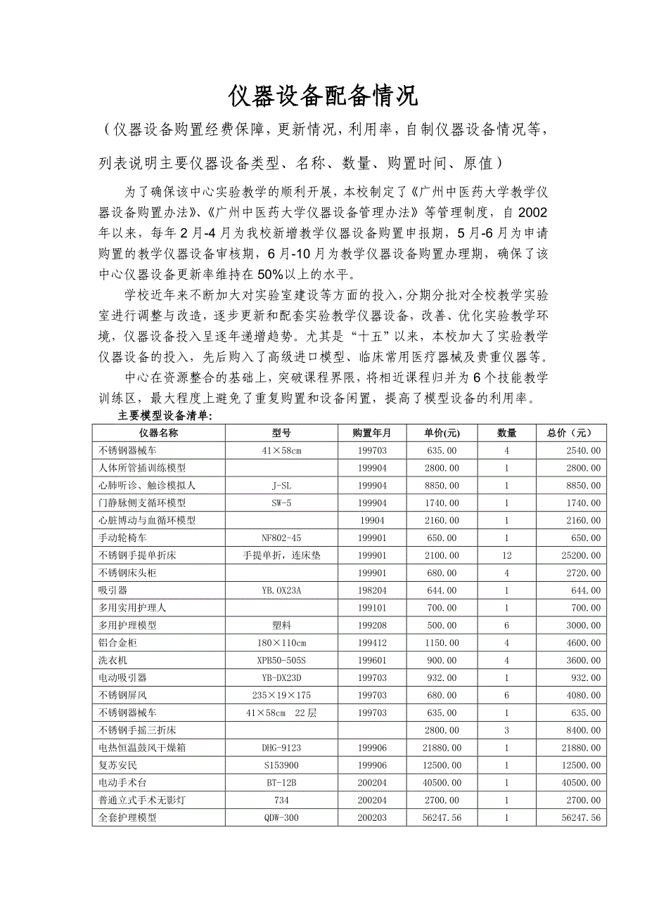 仪器设备配备情况_第1页