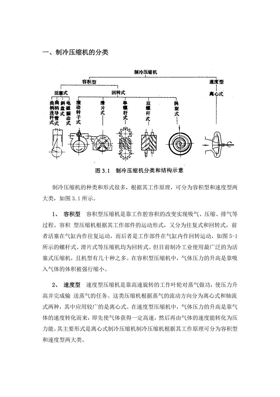 制冷压缩机实训报告_第2页