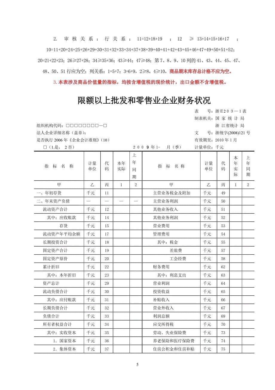 批发和零售业统计报表_第5页