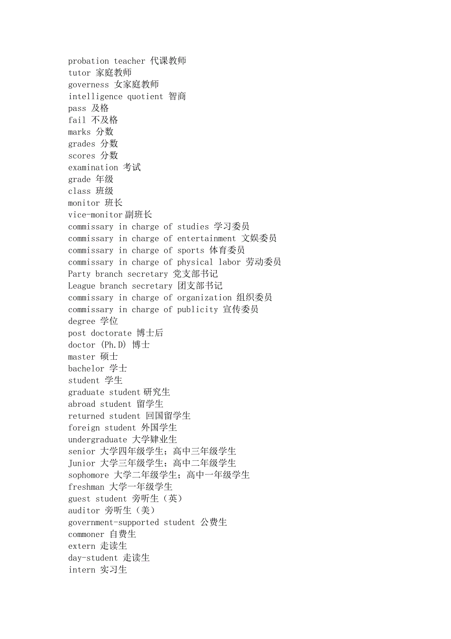 英文简历常用词汇(中英对照)_第4页