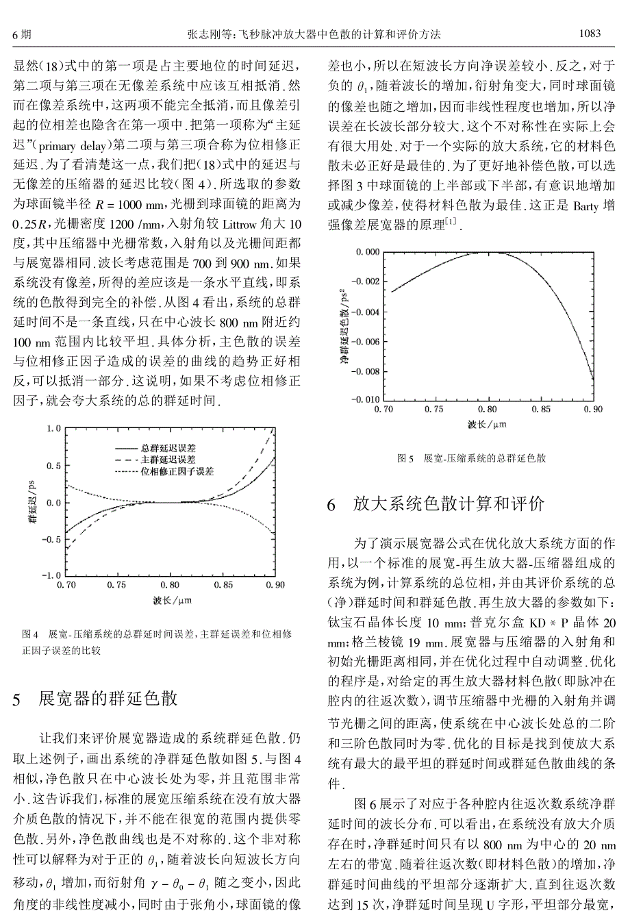 飞秒脉冲放大器中色散的计算和评价方法_第4页