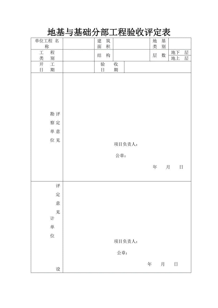 地基与基础工程验收报告-大连地区群_第4页