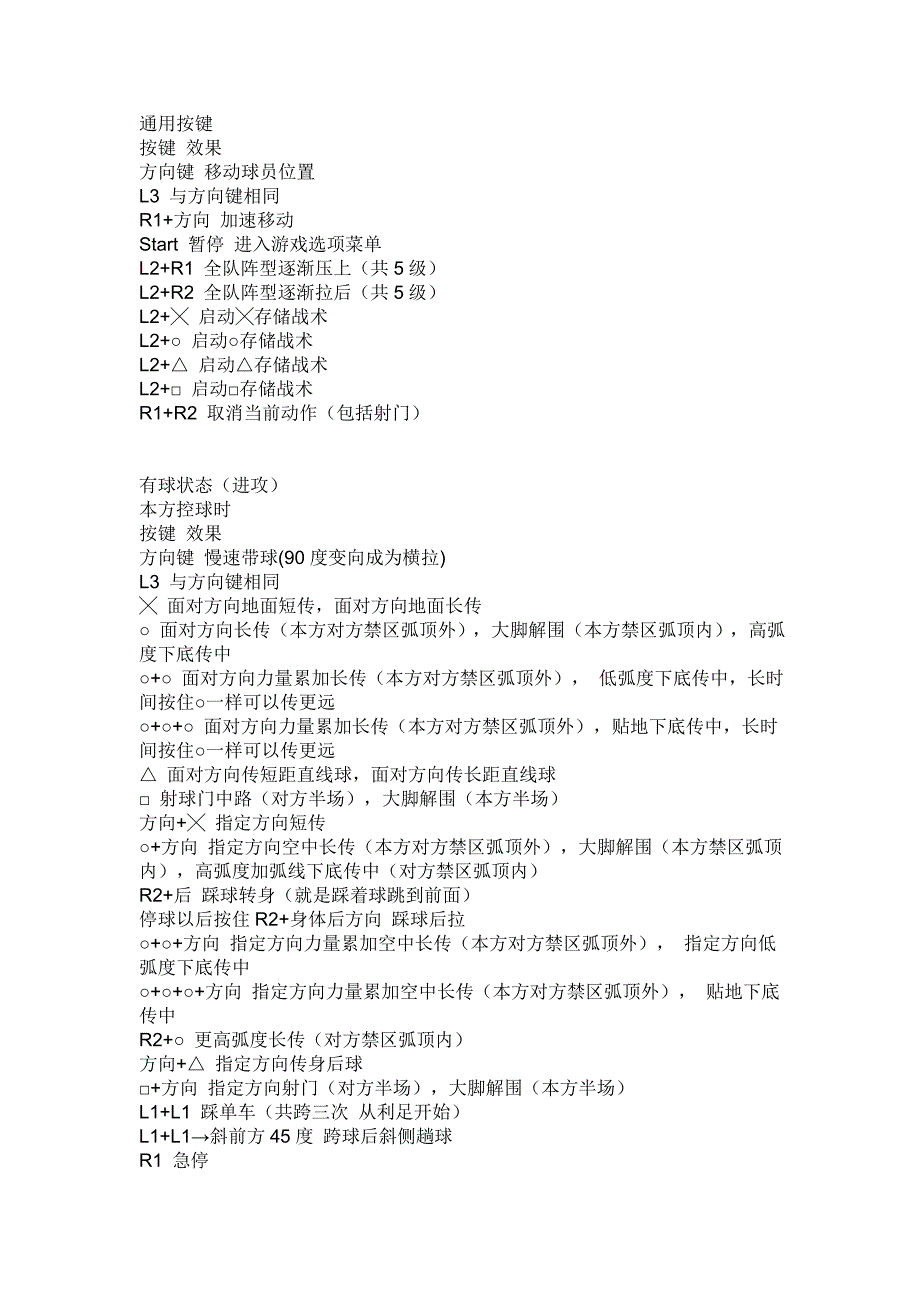 实况足球10键盘技巧_第1页