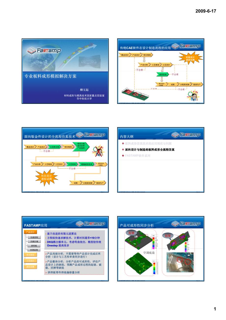 FASTAMP专业板料成形模拟解决方案_第1页