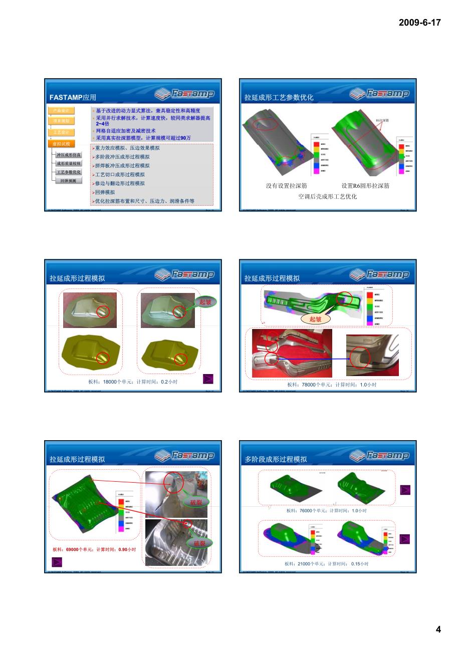 FASTAMP专业板料成形模拟解决方案_第4页