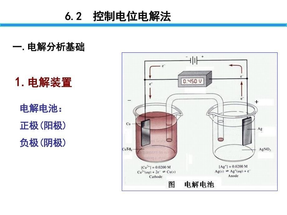 库仑分析法 课件_第5页