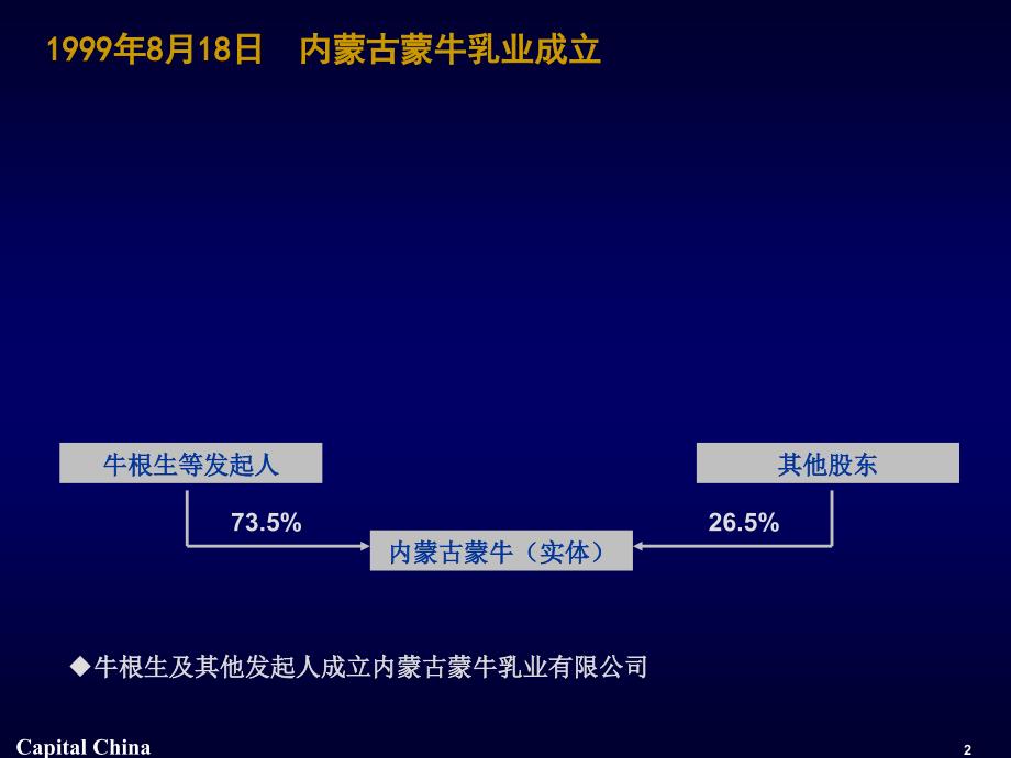 蒙牛乳业上市架构_第2页