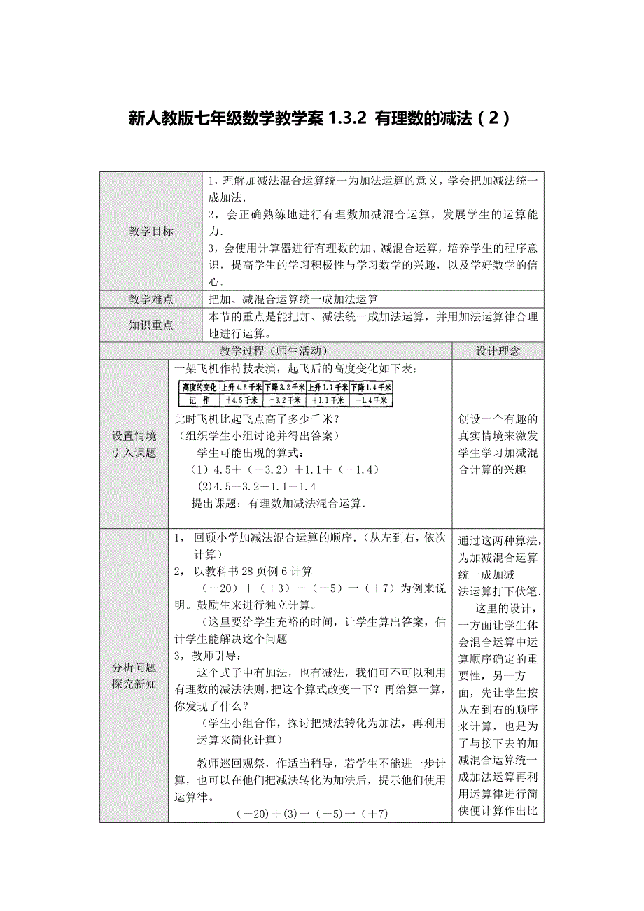 新人教版七年级数学有理数减法教学案2_第1页