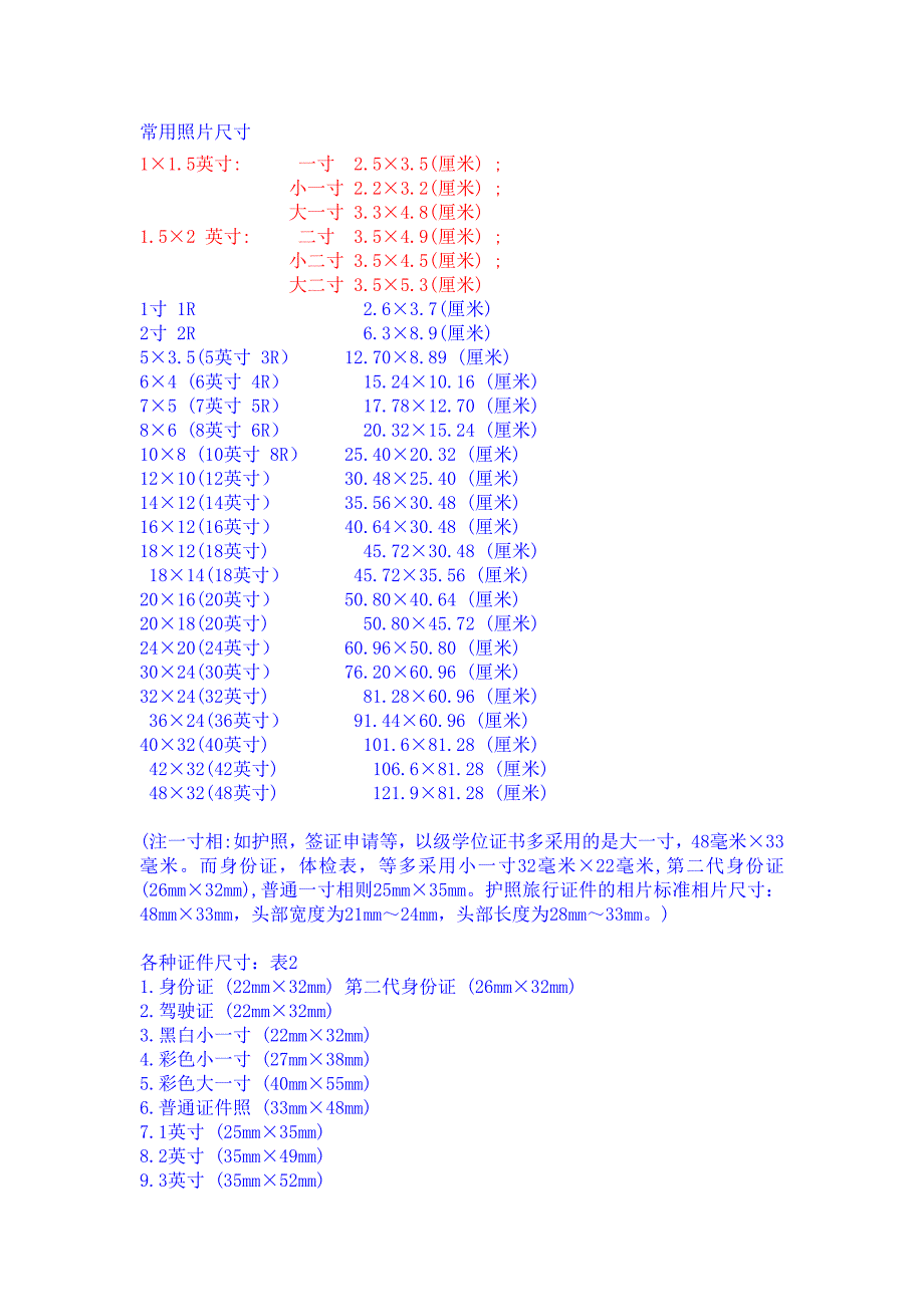 常用照片尺寸_2寸_5寸_大小_驾驶证_证件尺寸_第1页