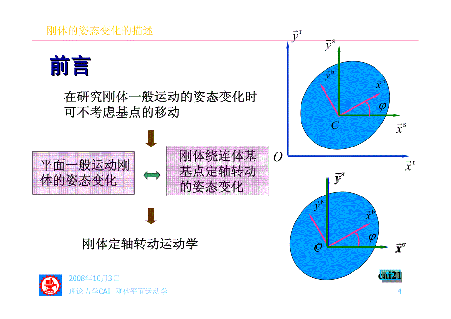 平面运动学3.3姿态变化0806_第4页