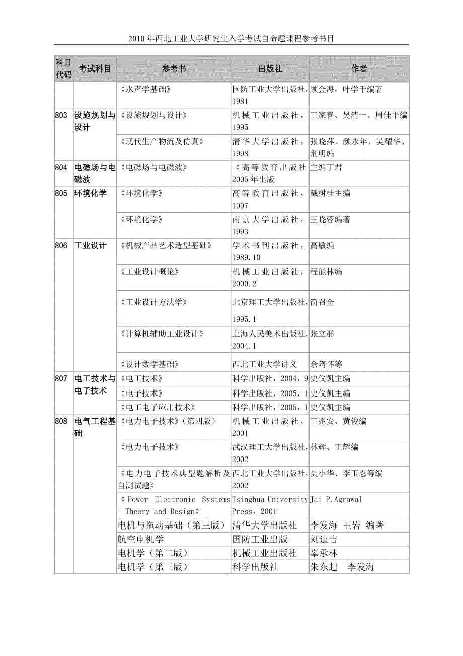 西北工业大学参考书_第5页