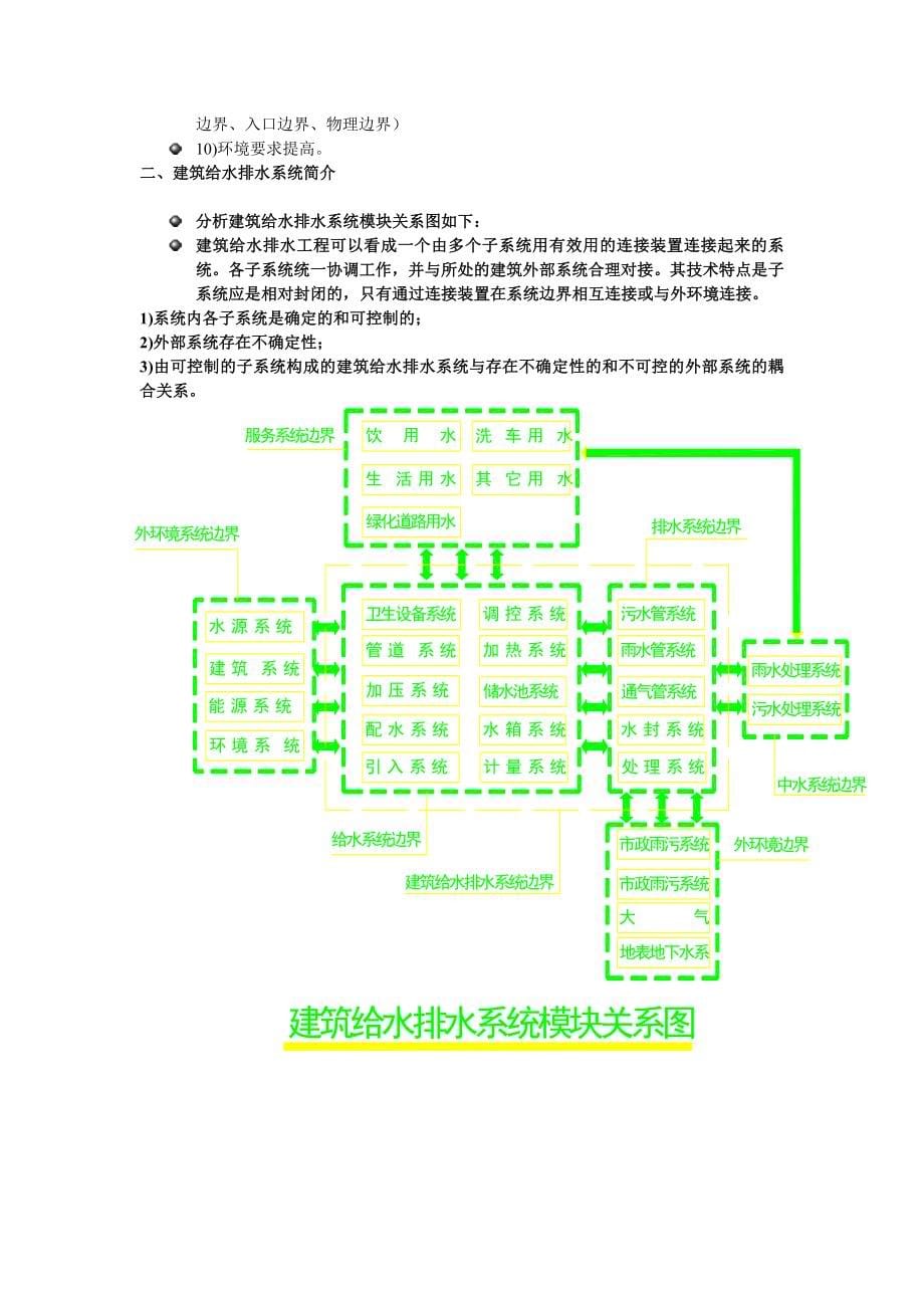 建筑给水排水设计规范及关键技术应用_第5页