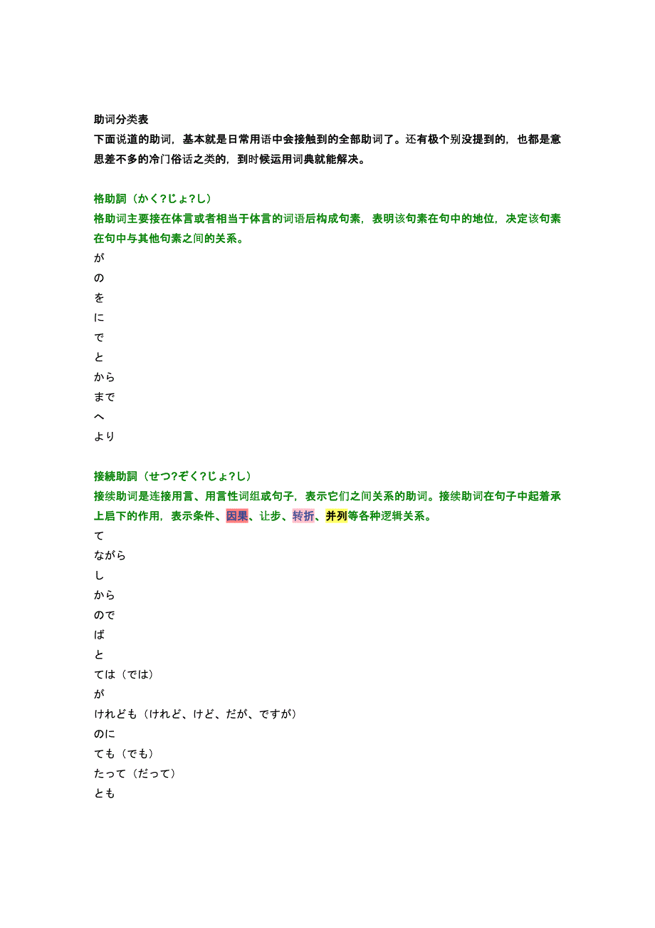 日语助词的分类和用法_第1页