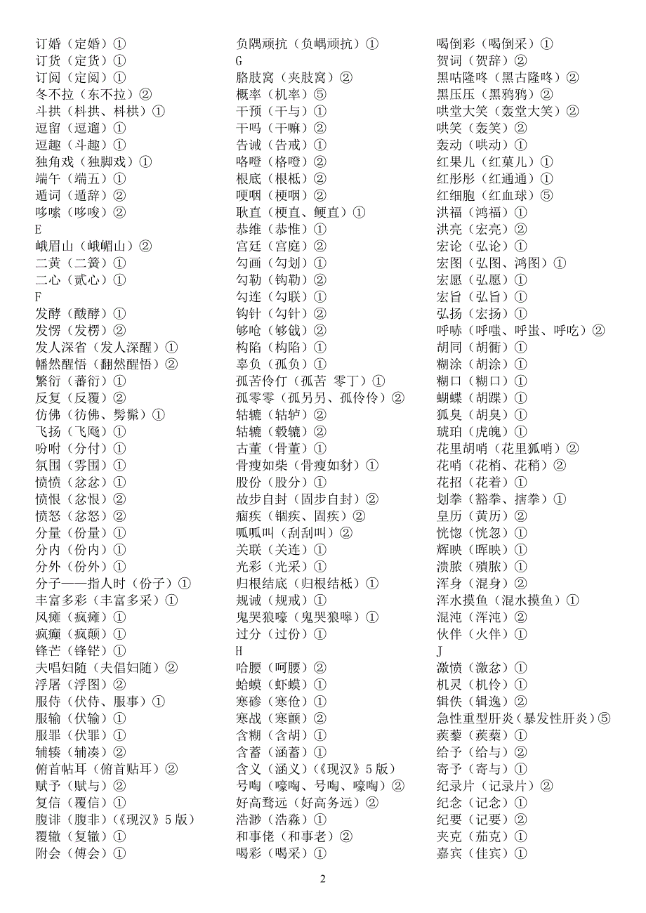 推荐词和异形词、淘汰词_第2页