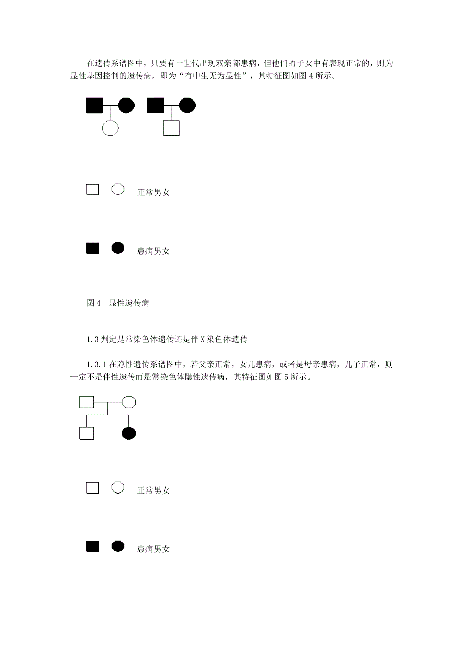 浅谈人类遗传病遗传方式的判定及有关概率的计算_第3页