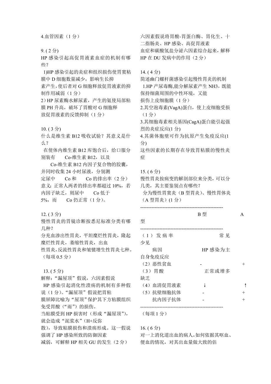 中国医科大学97k消化内科大题题库_第2页