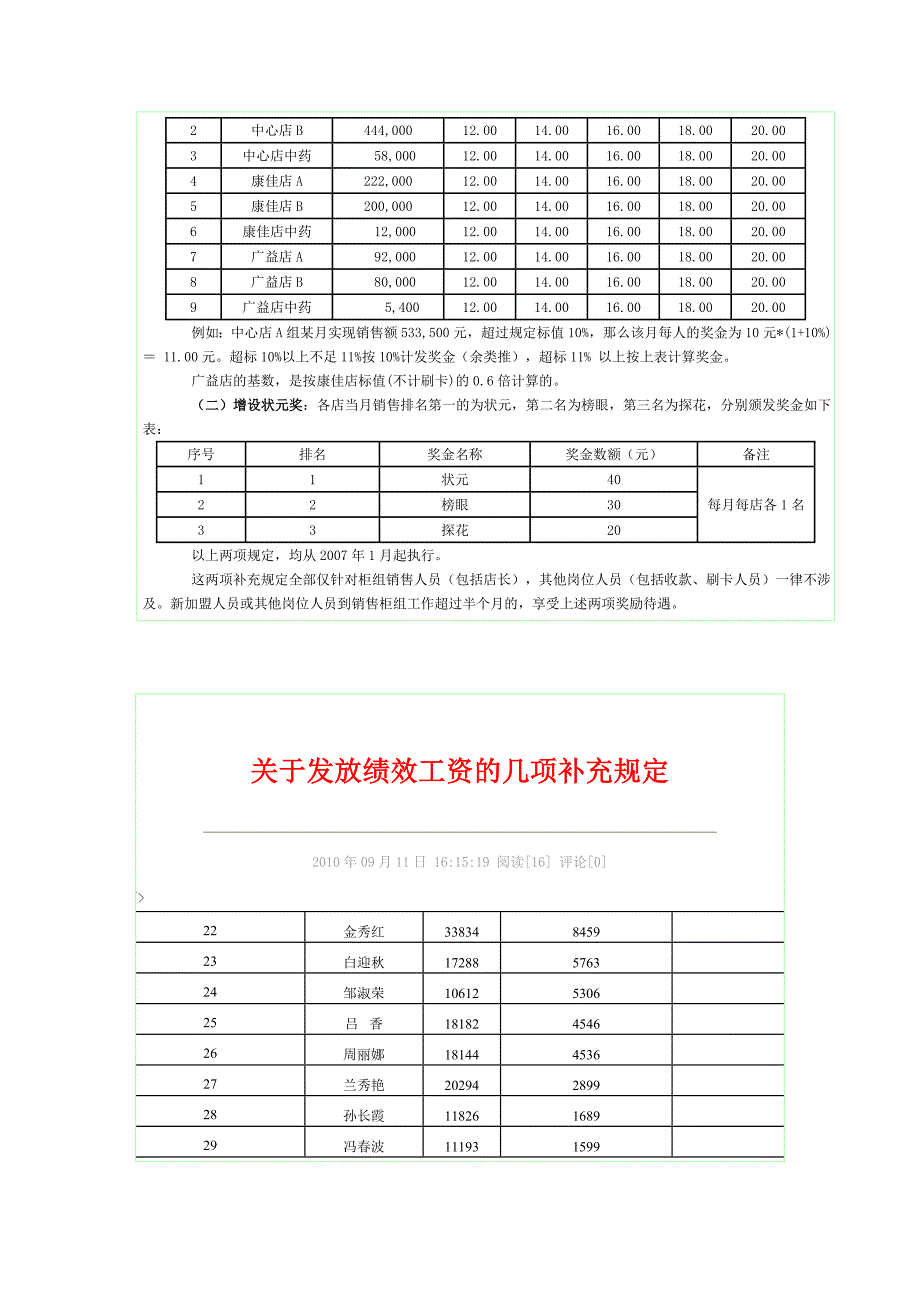 工资制度改革方案补充规定_第3页