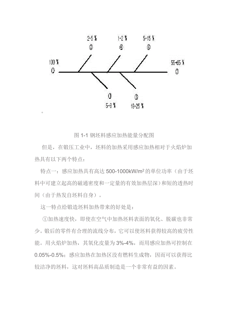 锻压工业中的感应加热之一_第3页