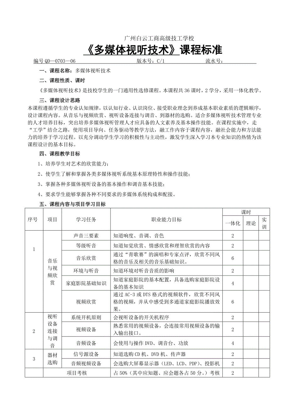 多媒体视听技术大纲_第1页