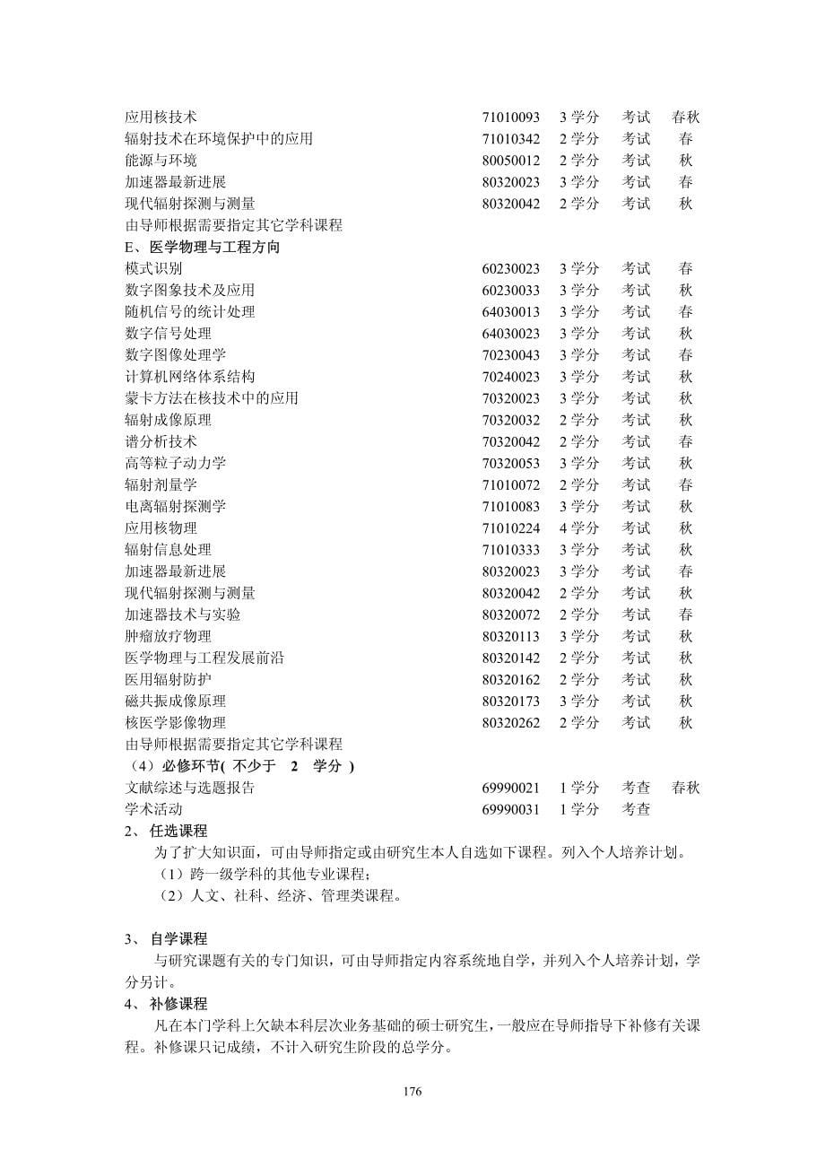 工程物理系核能与新能源技术研究院_第5页