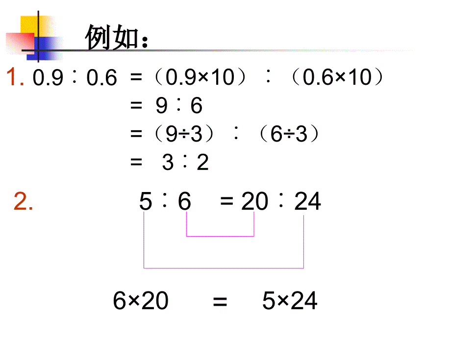 比和比例复习修改_第4页