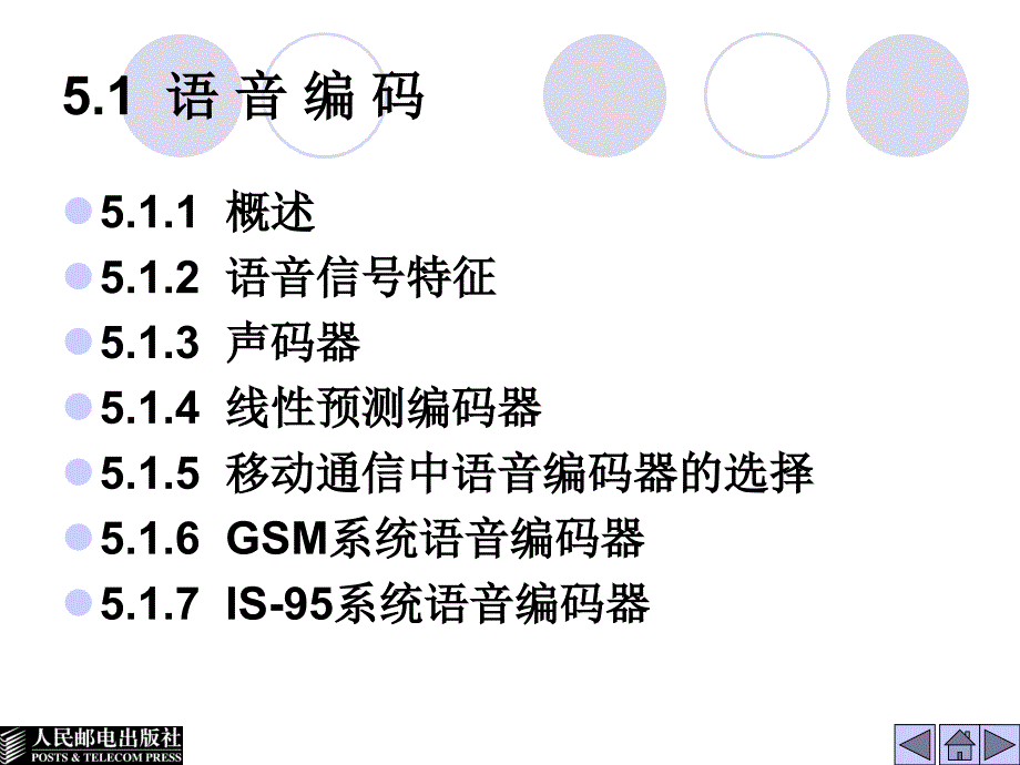 语音编码、信道编码及交织_第3页