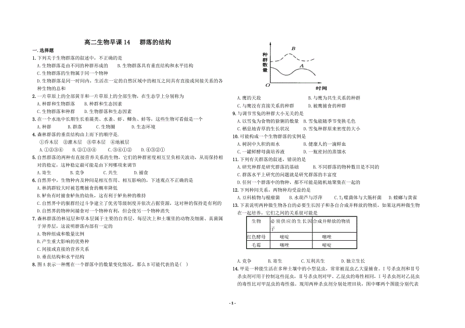 早课14《群落的结构》 高中生物 必修三 群落的结构_第1页