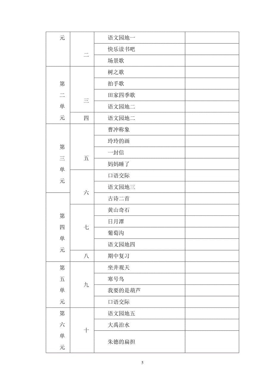 部编版人教版二年级语文上册教学计划_第5页