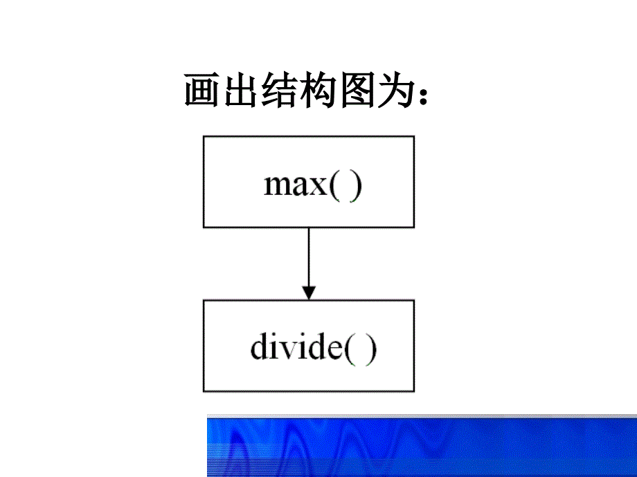 集成测试例子_第4页