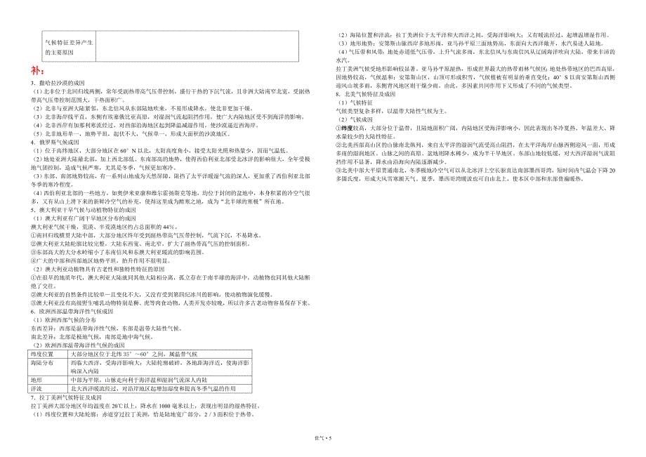 气候填图练习(世界)_第5页