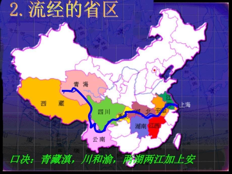 八年级地理课件_第5页