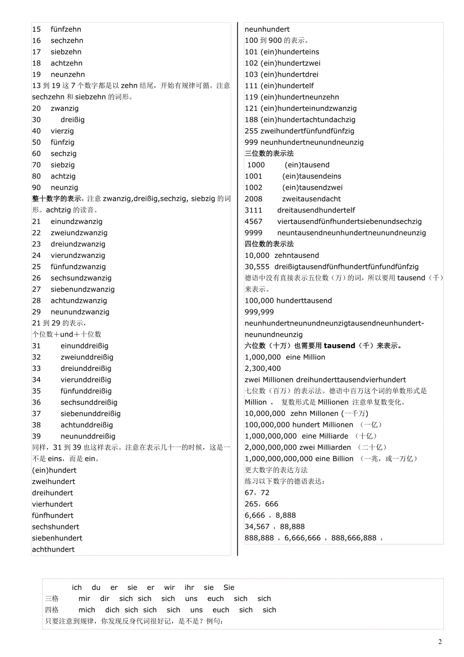 德语语法总结_第2页