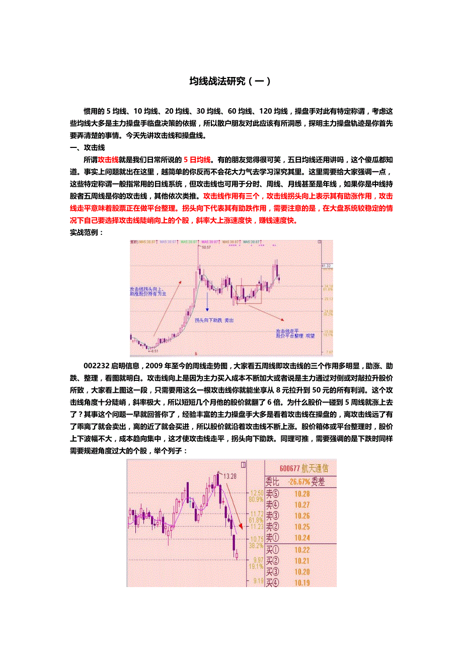 沧桑战神之均线战法研究(1-8全)_第1页