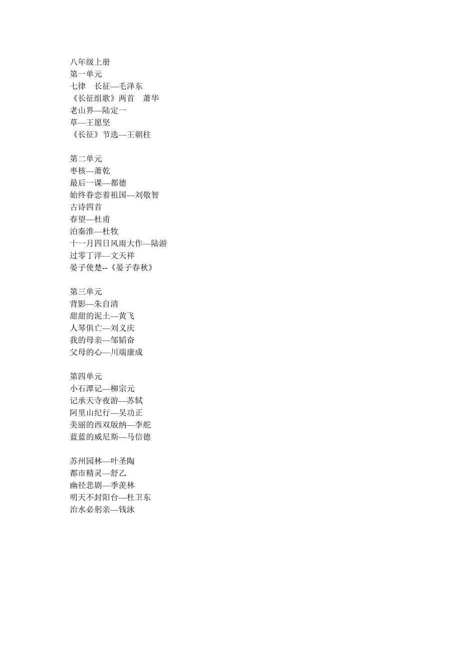 八年级上册重点知识整理_第1页