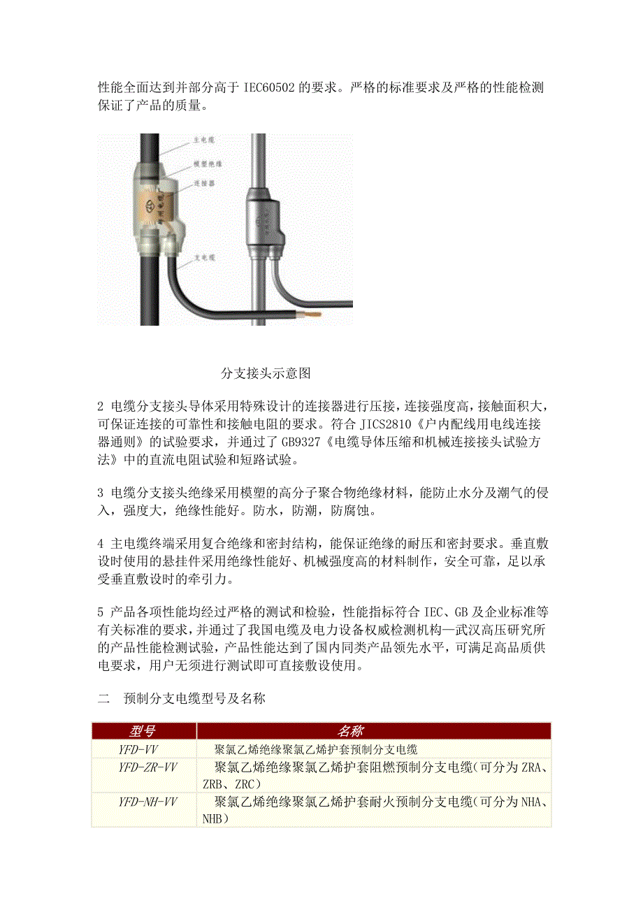 预留分支电缆_第2页