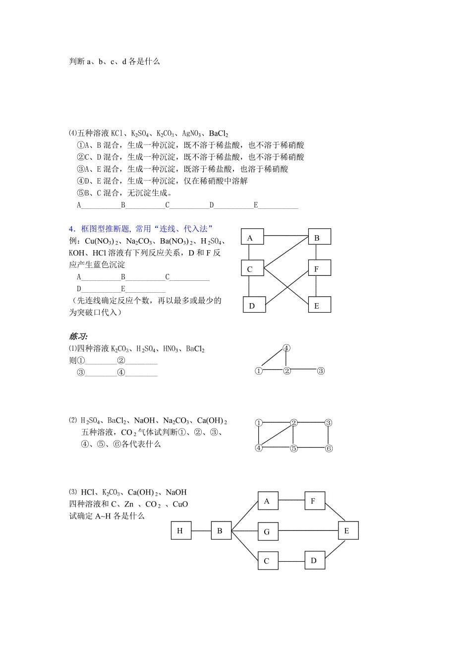 九年级化学中考推断专题复习(教案)_第5页