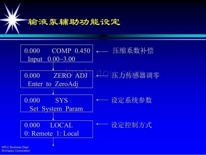 岛津液相色谱仪键盘操作幻灯片_第5页