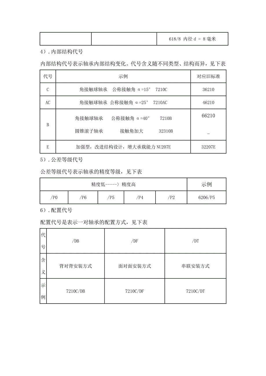 滚动轴承检修规程_第4页