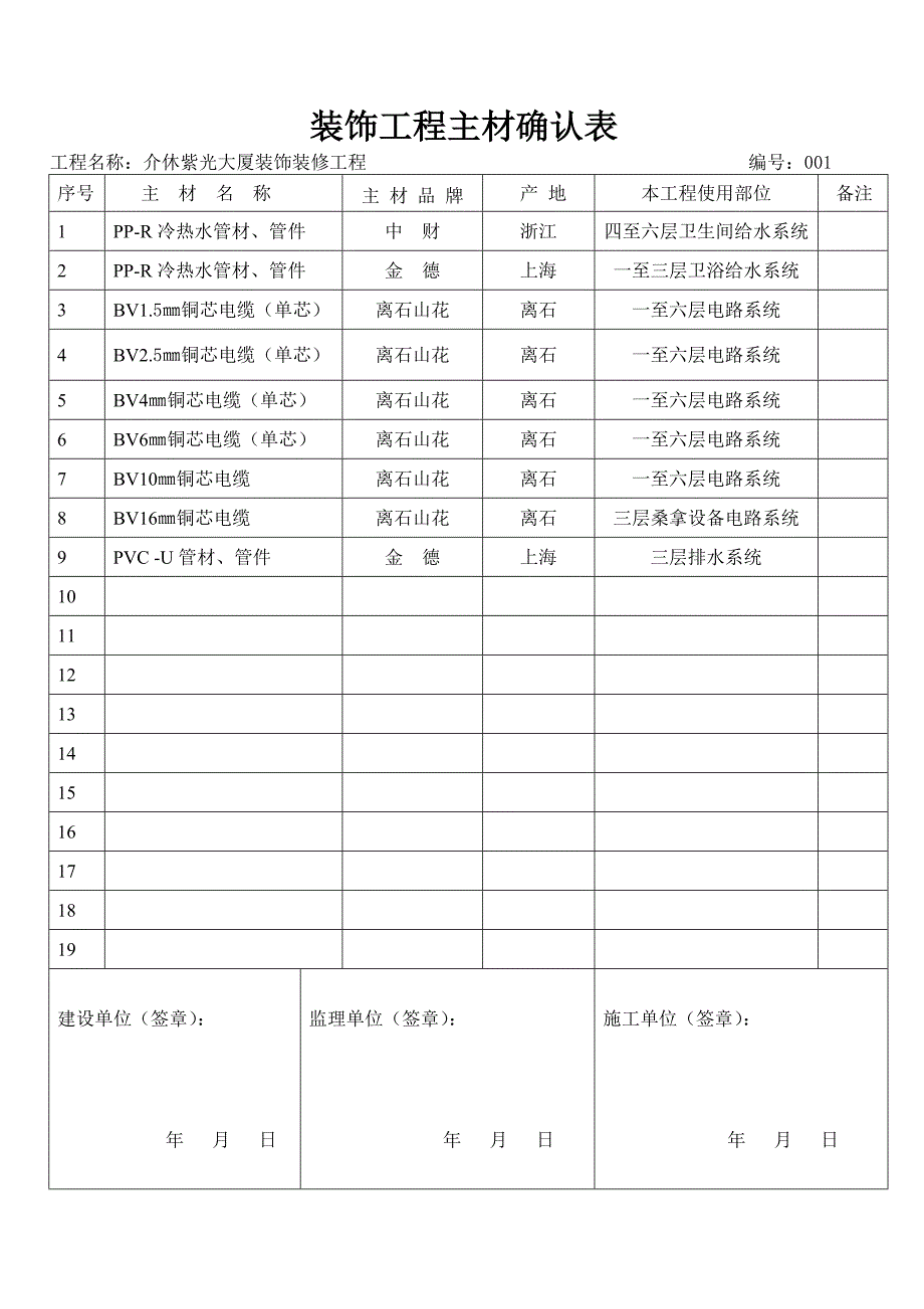 装饰工程主材确认表001_第1页