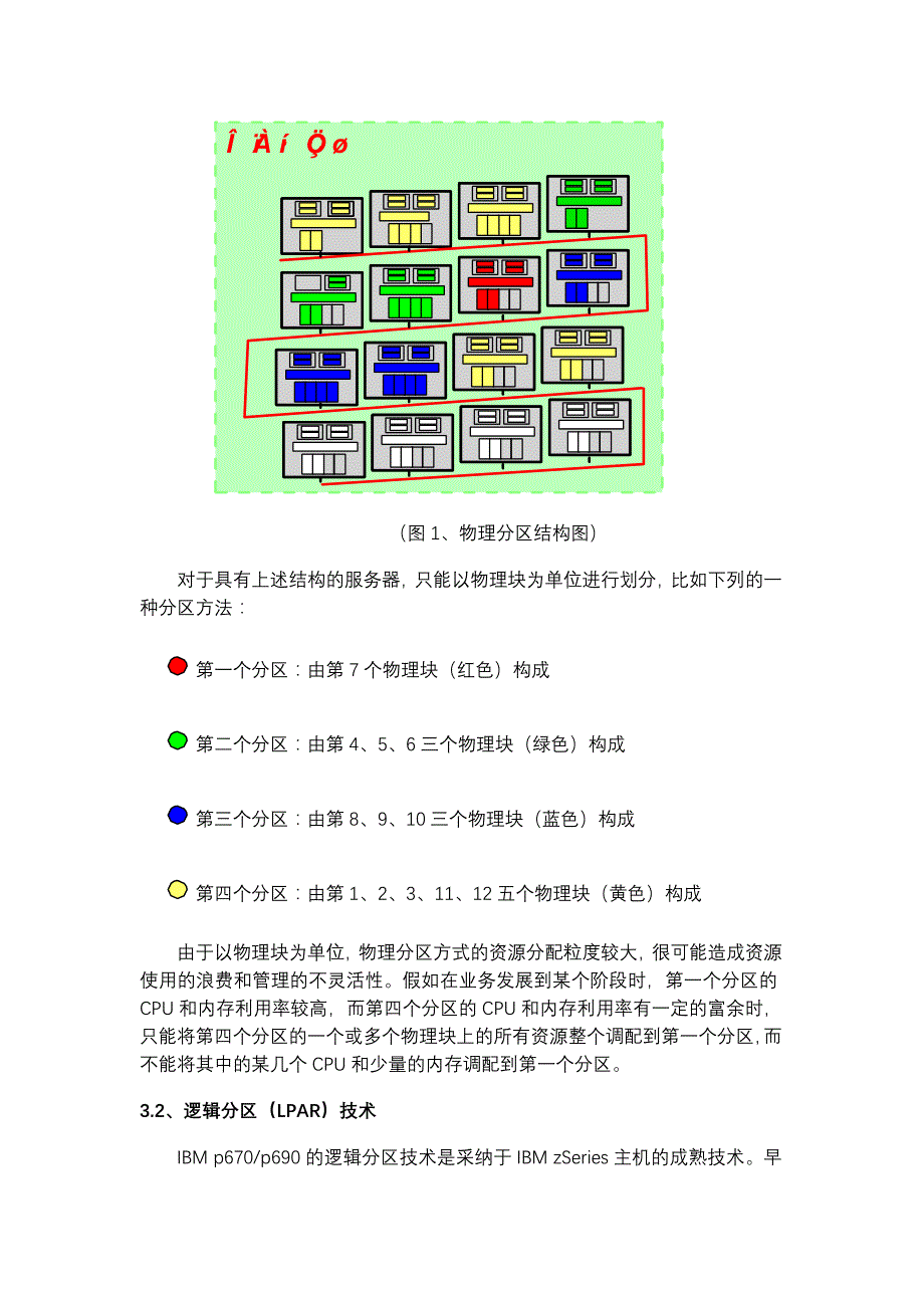 浅谈数据大集中模式下的服务器选择_第3页