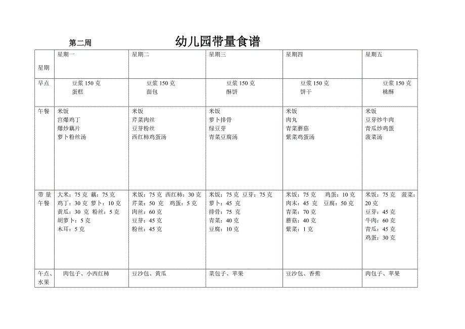 幼儿园带量食谱____4___________3月7日1_第1页