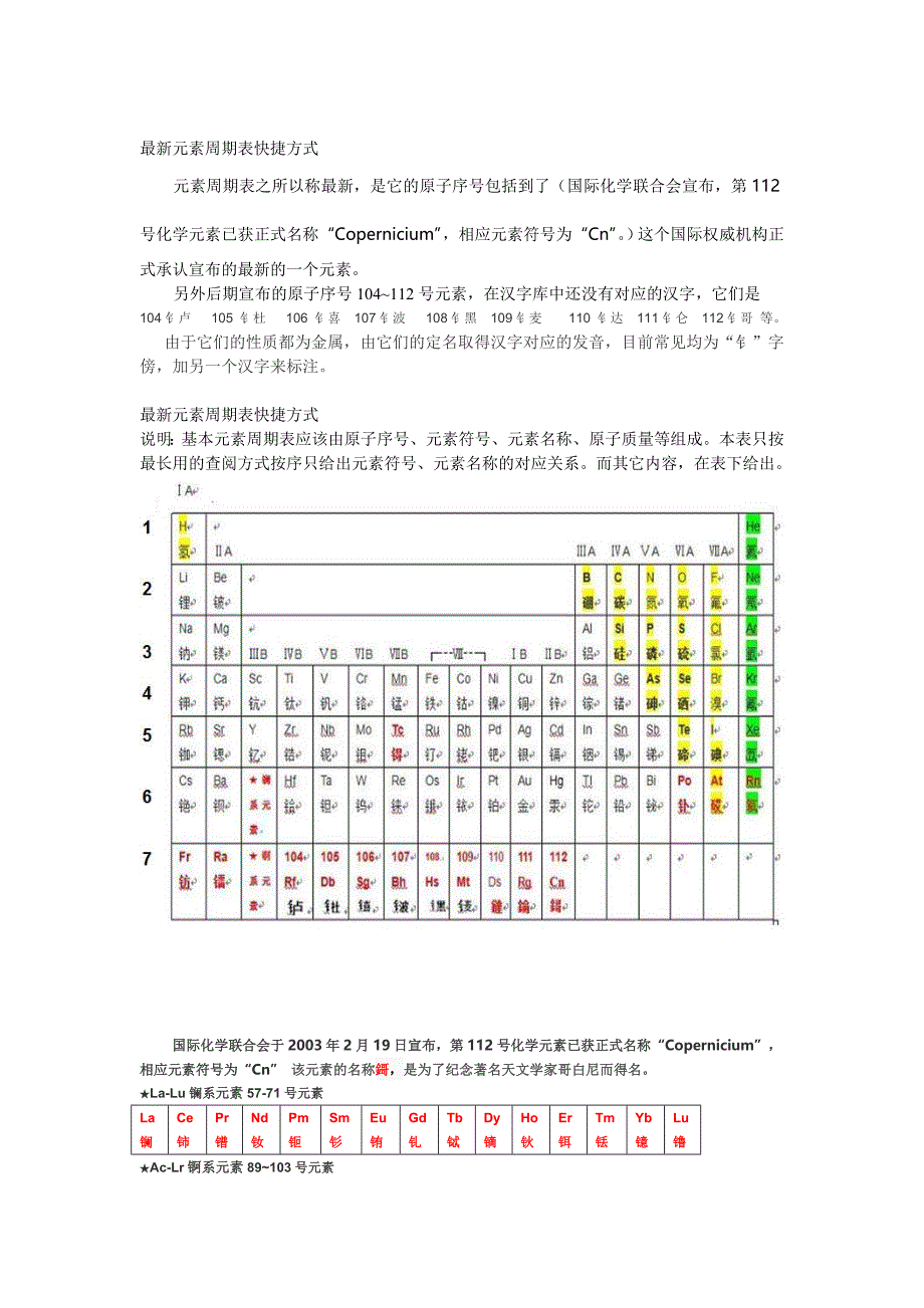 最新元素周期表快捷方式_第1页