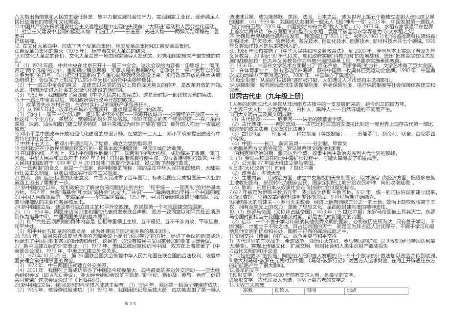 复件复件初三复习资料（1---6册的知识要点）_第5页