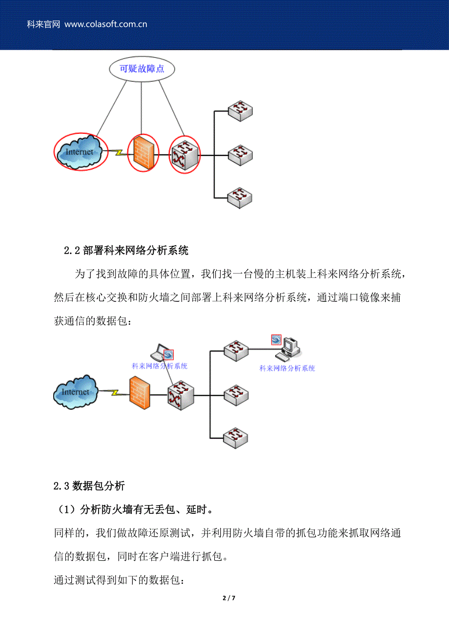 某互联网故障分析报告_第3页