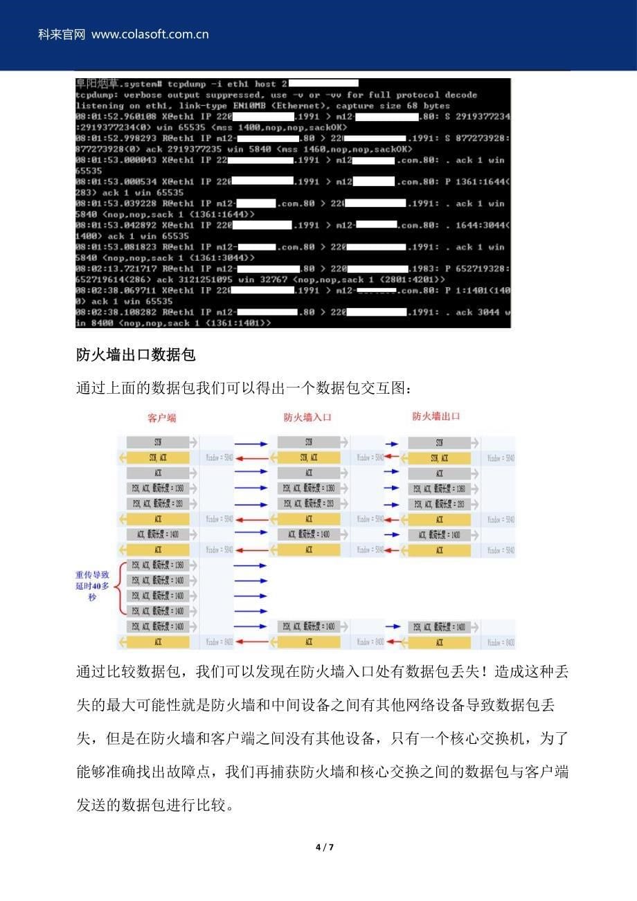 某互联网故障分析报告_第5页