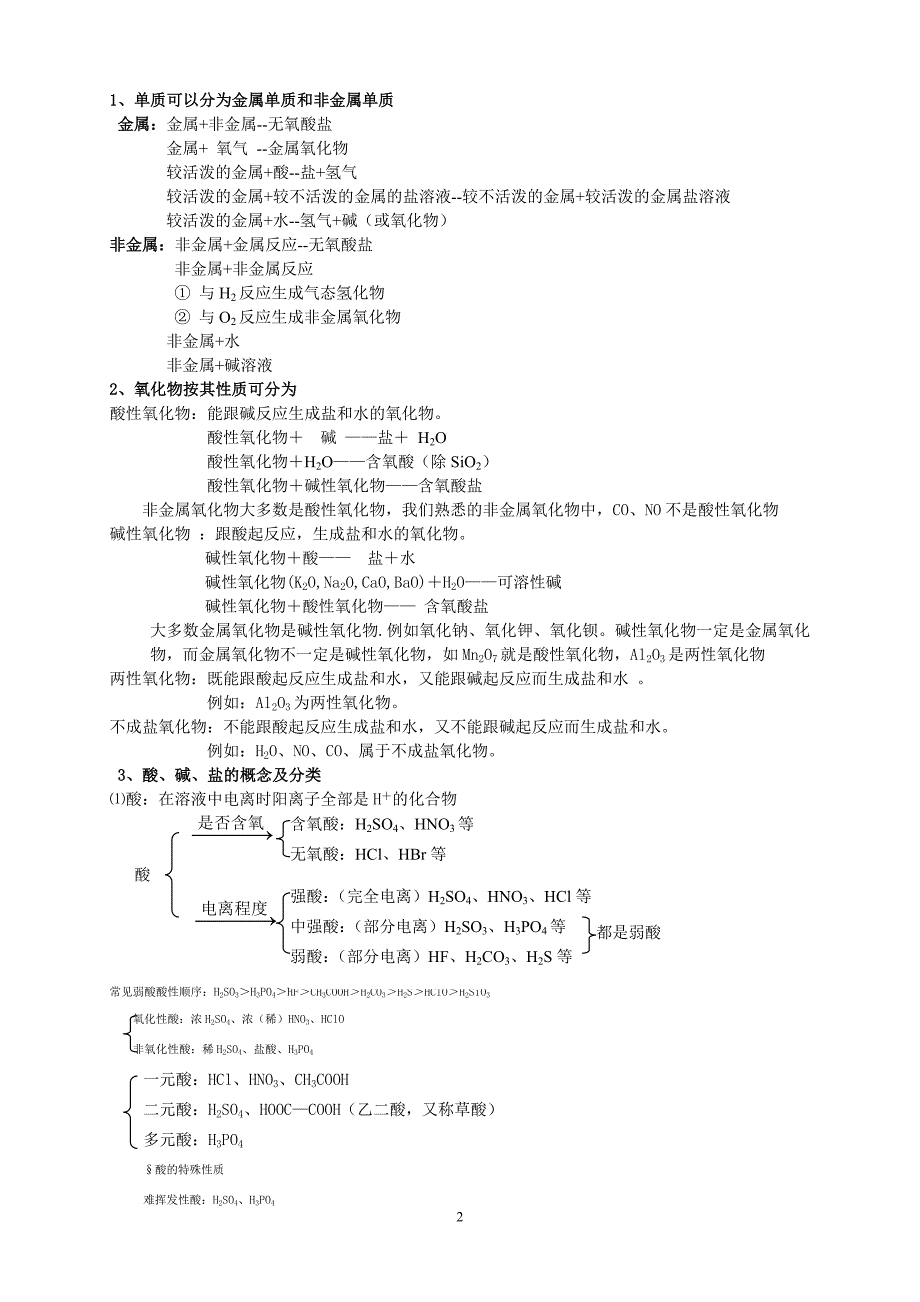 化学反应及其变化所涉初中知识整理补充_第2页