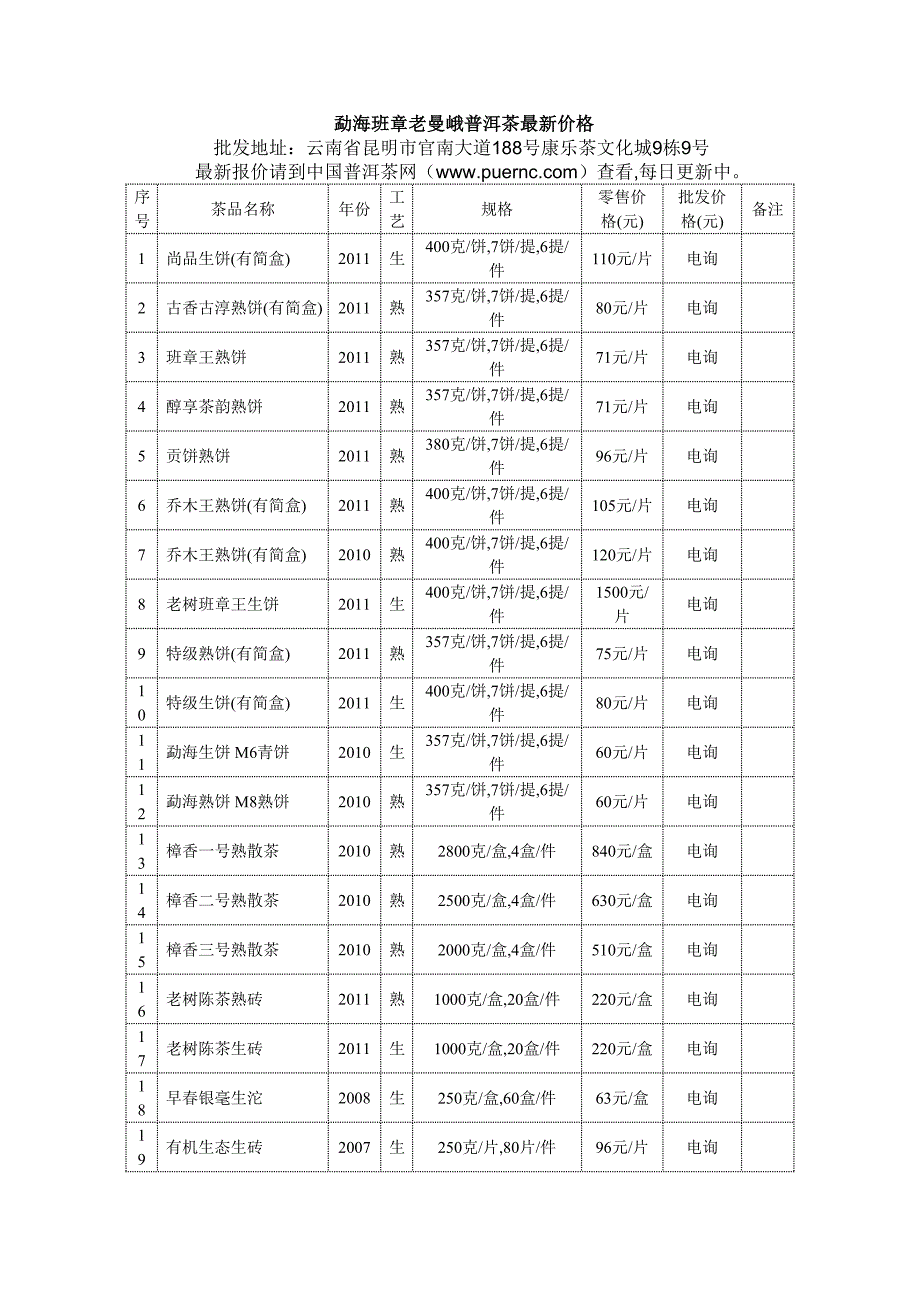 勐海班章老曼峨普洱茶最新价格_第1页